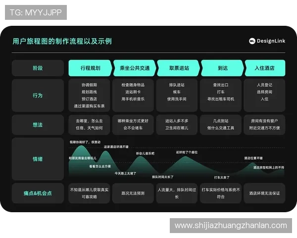 ued体育平台的最新版本更新内容及功能优化介绍提升用户体验的实用建议